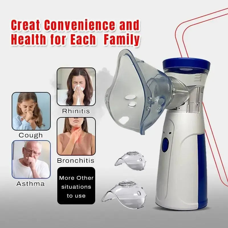 Nebuluxe Ultrasonic Portable Nebulizer Kit- FDA Approved